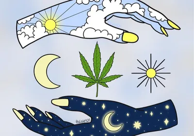 Cannabis and Astrology: Pairings for Your Zodiac Sign