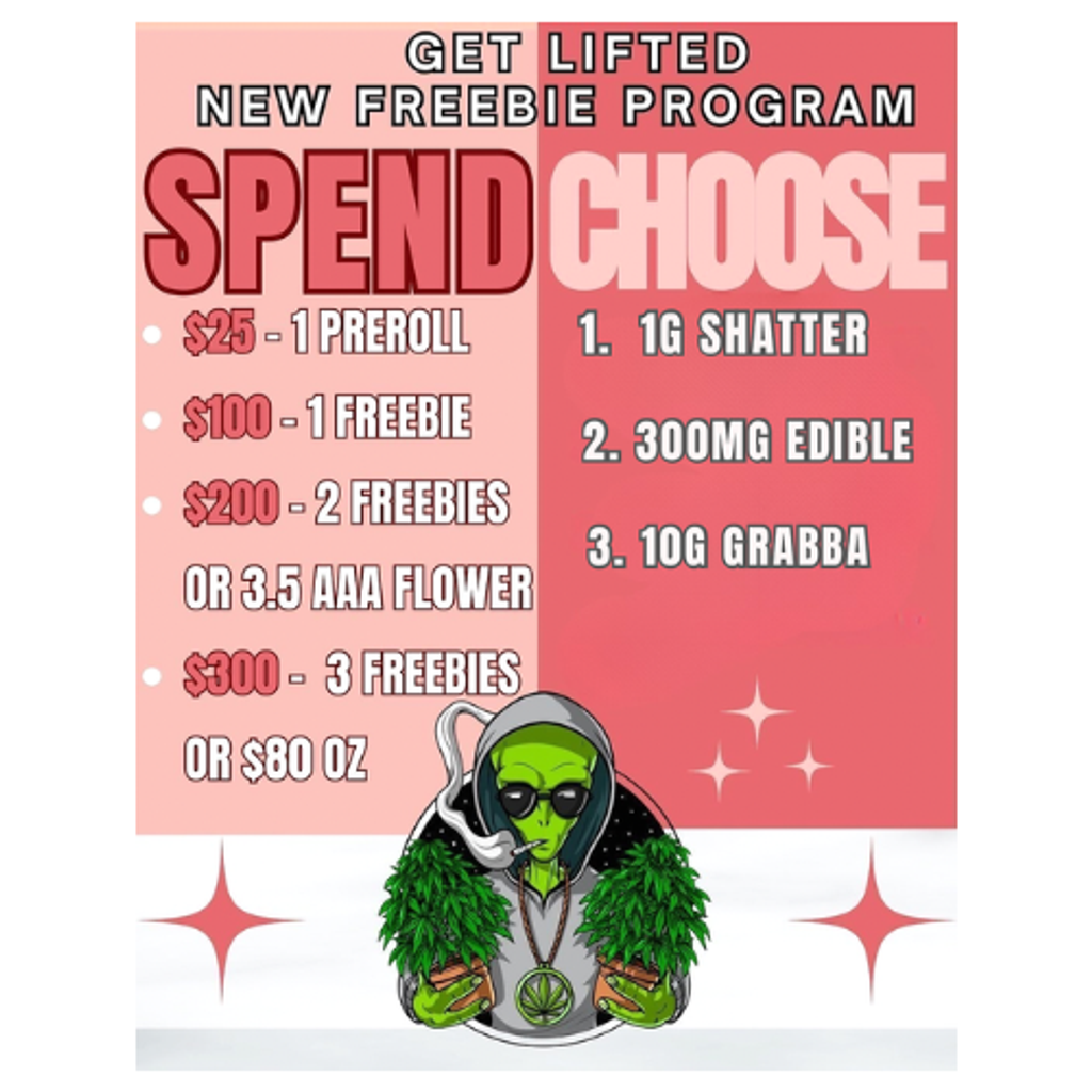 A NEW FREEBIE TIER SYSTEM 