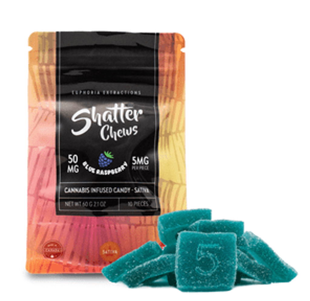 50mg Sativa Blue Raspberry Shatter Chews by Euphoria Extractions (5mg x10)