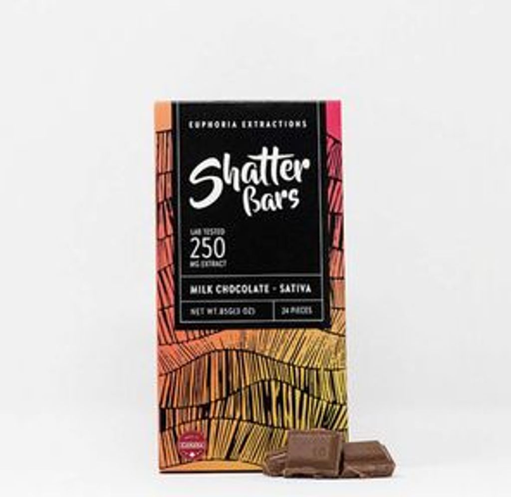 250mg Sativa Milk Chocolate Shatter Bar by Euphoria Extractions