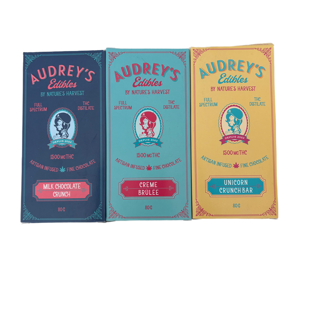 Audrey’s edibles 1500 Mg