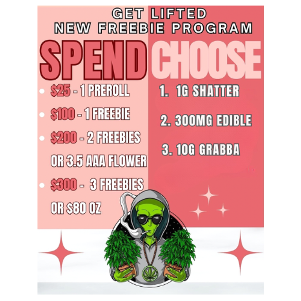 A NEW FREEBIE TIER SYSTEM