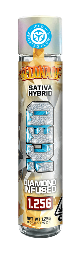 Infused Preroll - 1.25g - Gelonade