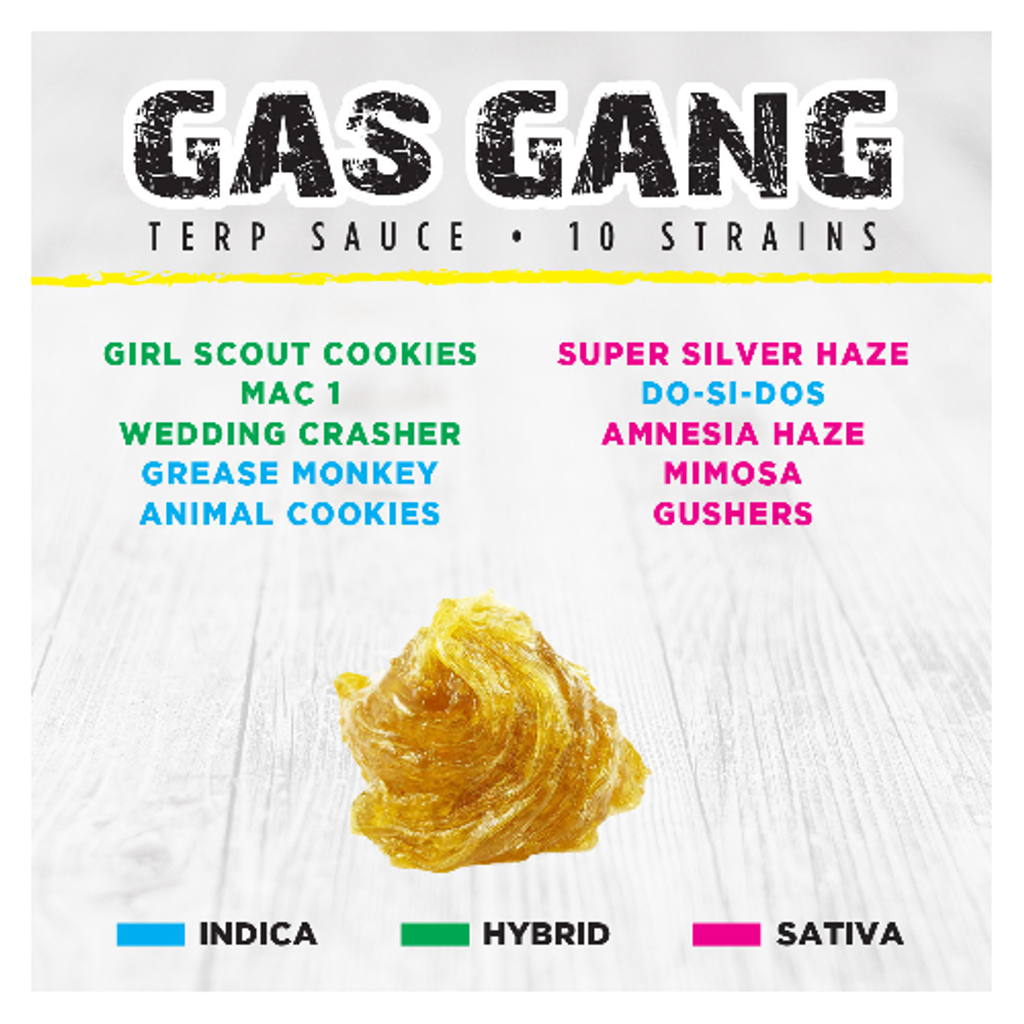 Gas Gang “WHITE CASTLE” Terp Sauce