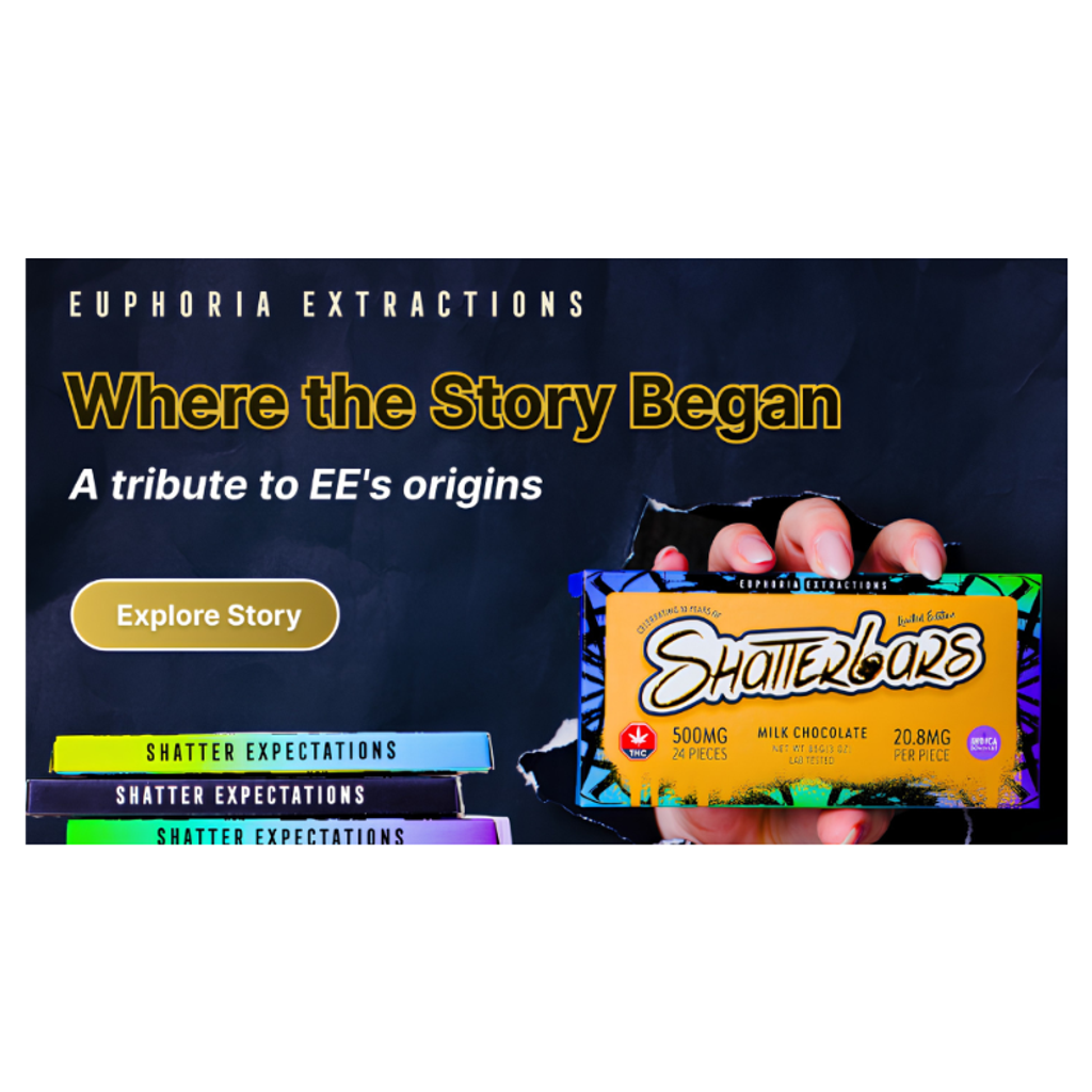 The Story Behind Euphoria Extractions’ 10 Year Anniversary Shatter Bars