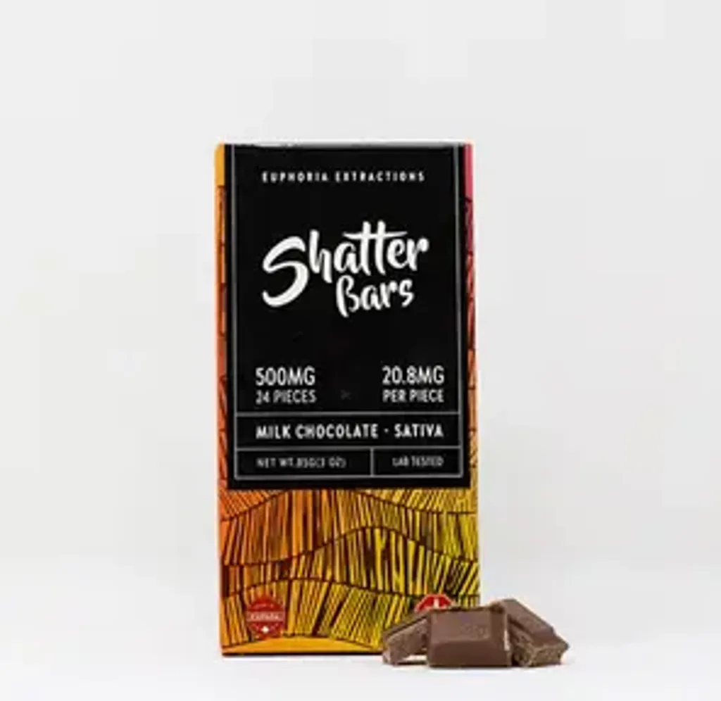 500mg Sativa Milk Chocolate Shatter Bar by Euphoria Extractions