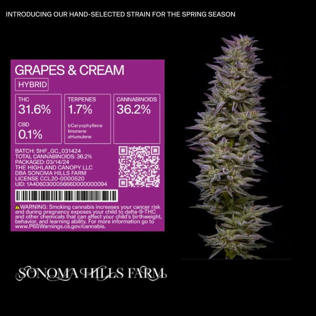 Grapes & Cream - 3.5g Flower Jar