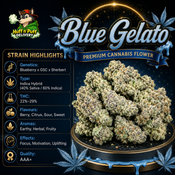 Blue Gelato [AAA+]