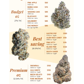 CHEAPEST DEAL IN TOWN