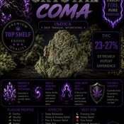 Crystal Coma | INDICA | 23-27% THC | $60 an oz | $85 for 2 Ozs | $140 for 4 ozs | $240 for 8 ozs |