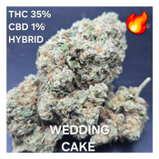 (BUY 2OZ FOR $310 CASH OR $320 EMT) 36 % THC - $175 OZ 1/2 OZ- $95 1/4- $55 1/8-$35 