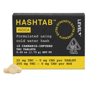 INDICA HASHTAB