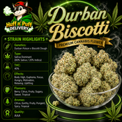 Durban Biscotti [AAA]