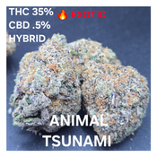  (BUY. 2 OZ FOR $280 or $295 Emt) 35% THC OZ-$165 1/2 0Z- $85 1/4 -$50 1/8-$35  - - - duplicate