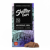 Indica 250mg Milk Chocolate Shatter Bar