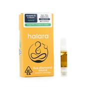 Live Diamond Sauce - Grapes & Cream 1G Cartridge