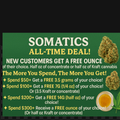 SOMATICS ALL TIME SPECIAL! 