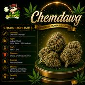 Chemdawg [AAA]