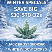 LIST IN DISCRIPTION...... 3 PRICE GROUPS