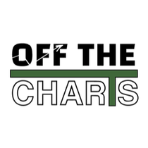 OFF THE CHARTS - Artesia