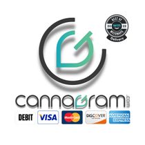 Cannagram