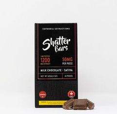 1200mg Sativa Milk Chocolate Shatter Bar by Euphoria Extractions