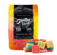 150mg Sativa Party Pack Shatter Chews by Euphoria Extractions (5mgx30)