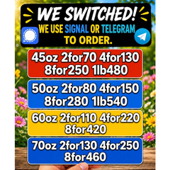 LIST IN DISCRIPTION...... 3 PRICE GROUPS