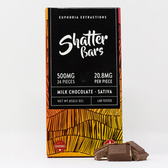 500mg Sativa Milk Chocolate Shatter Bar by Euphoria Extractions