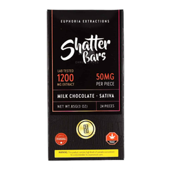 1200mg Milk Chocolate Shatter Bars by Euphoria Extractions (Sativa)