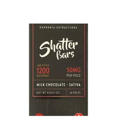 Buy x2 1200mg Shatterbars for $110