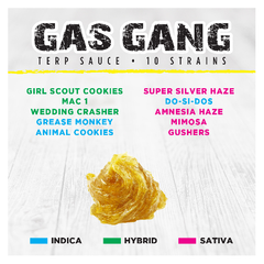 Gas Gang “WHITE CASTLE” Terp Sauce