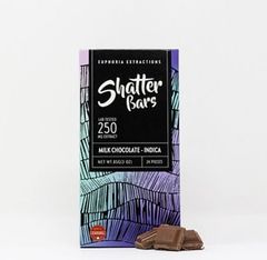 250mg Indica Milk Chocolate Shatter Bar by Euphoria Extractions