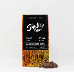 500mg Sativa Milk Chocolate Shatter Bar by Euphoria Extractions