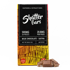 Sativa 500mg Milk Chocolate Shatter Bar