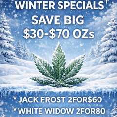 LIST IN DISCRIPTION...... 3 PRICE GROUPS