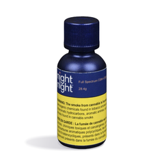 NightNight Full Spectrum CBN+CBD Oil