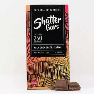 250mg Sativa Milk Chocolate Shatter Bar by Euphoria Extractions