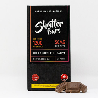 1200mg Sativa Milk Chocolate Shatter Bar  by Euphoria Extractions