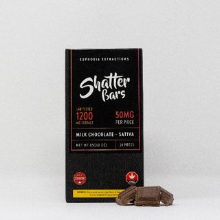 Sativa 1200 Milk Chocolate Shatter Bar