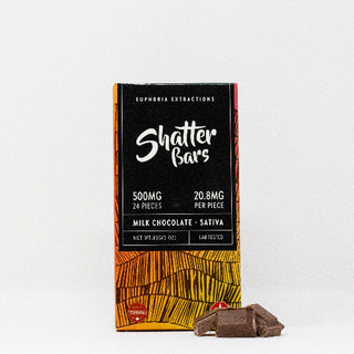 Sativa 500mg Milk Chocolate Shatter Bar