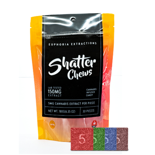 Sativa Shatter Chews - 150mg Full Spectrum Extract