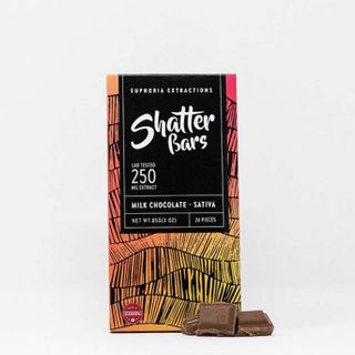Milk Chocolate Sativa 250mg Shatter Bar by Euphoria Extractions